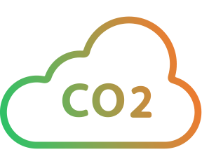 Co2 metingen inregeltechniek